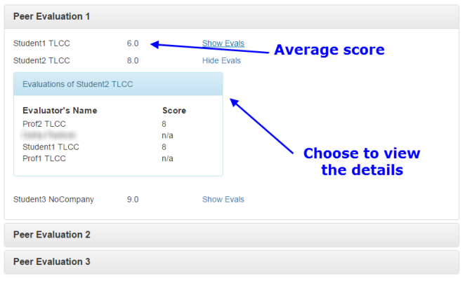 Evaluations